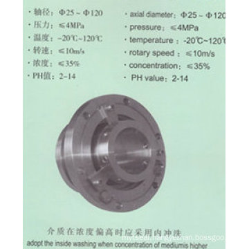 Mechanical Seal with Single End (HT5)